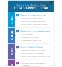 How to Write a Great Monitoring Report Checklist.png